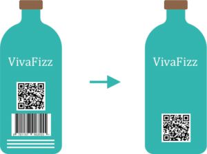 Vivafizz Comparison